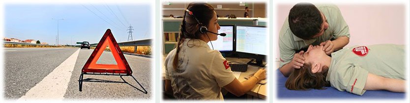 Koruma - Bildirme - Kurtarma kuralı şematik gösterimi