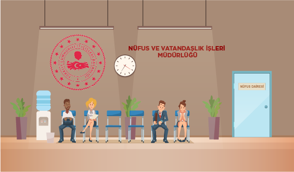 Nüfus Dairesi Randevu Ekranı