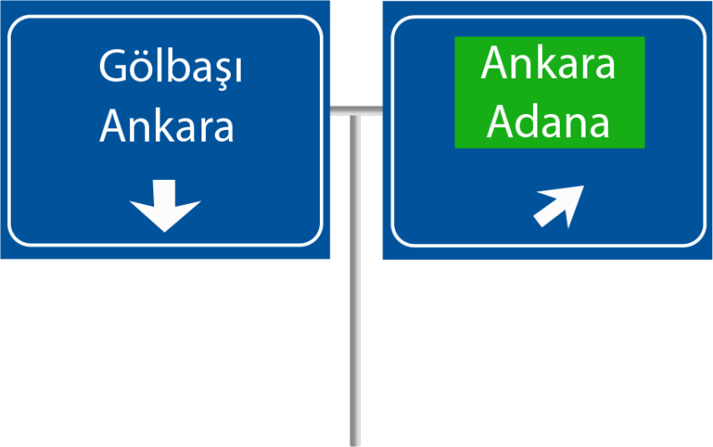 Konsola Asılan (T-L Tipi) Yön Levhaları Trafik İşareti - Ehliyet Sınav Soruları