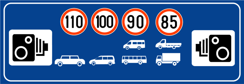 Elektronik Hız Denetleme Trafik İşareti - Ehliyet Sınav Soruları