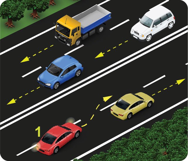 D seçeneği görseli