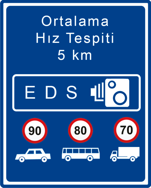 Ortalama Hız Tespiti Trafik İşareti - Ehliyet Sınav Soruları